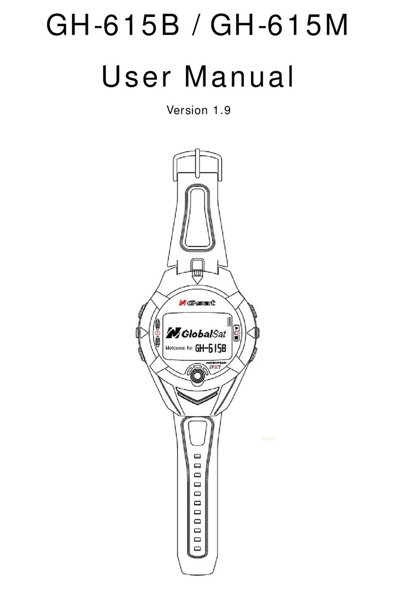Global Sat GH-615B User manual