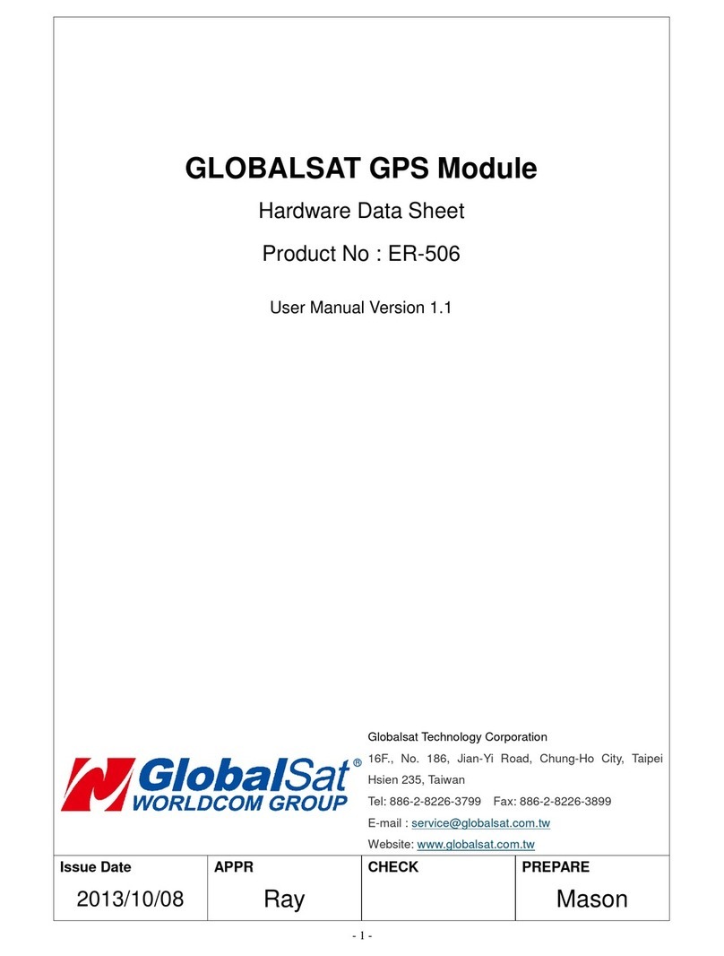 Global Sat ER-506 Hardware data sheet and user manual