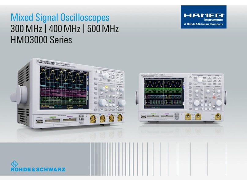Hameg HMO3000 Series Technical data