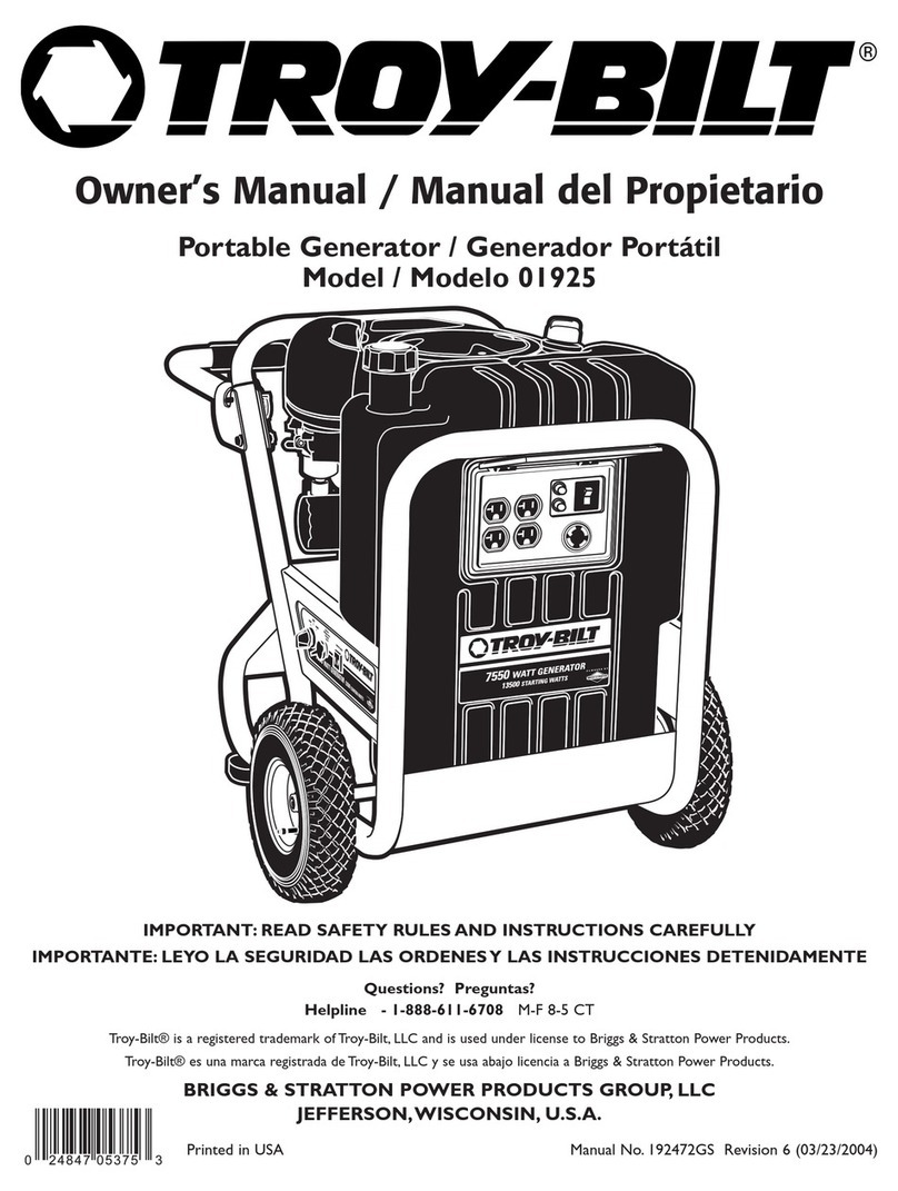 Troy-Bilt 1925 User manual