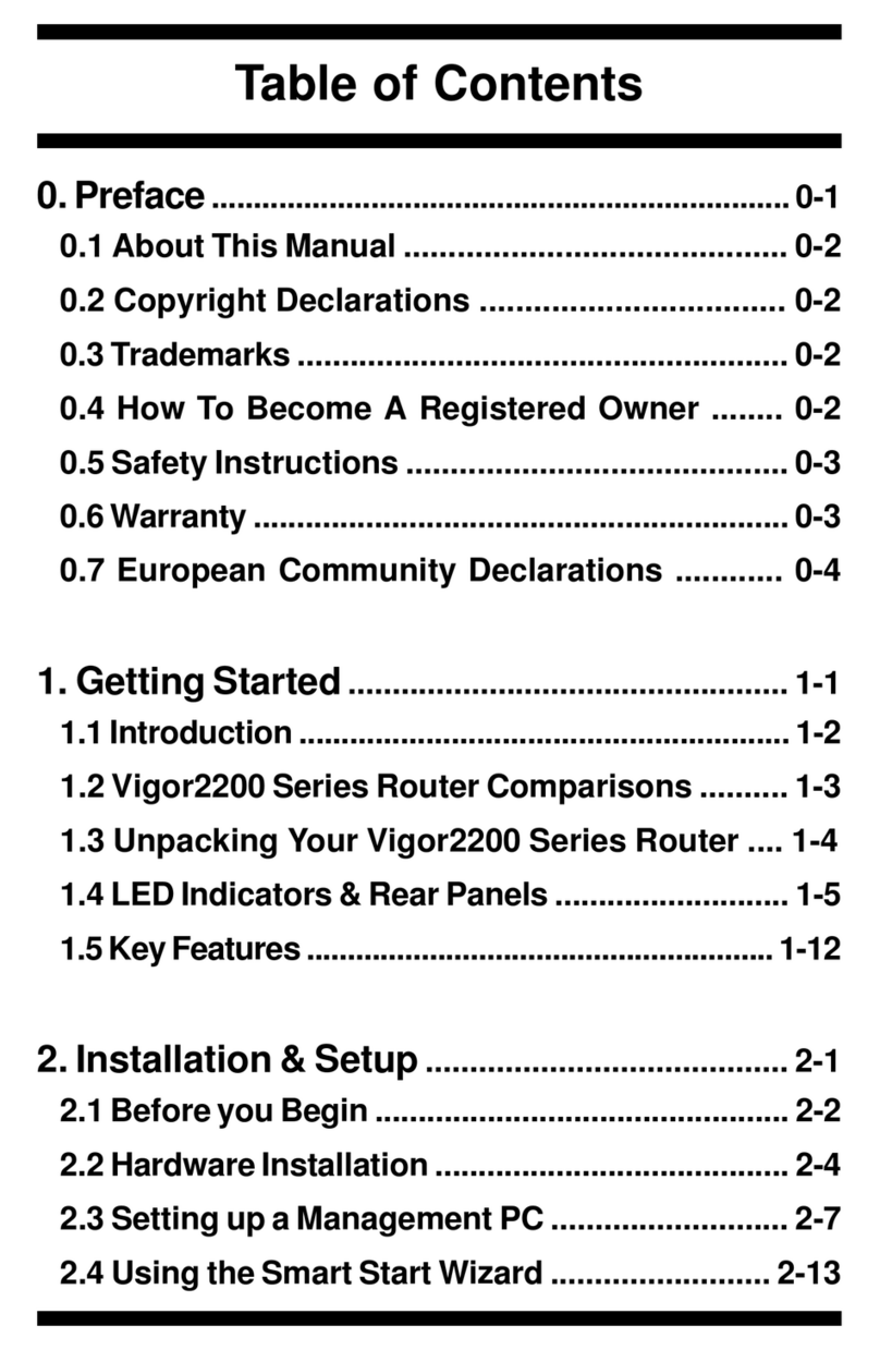 Draytek Vigor2200 Series User manual