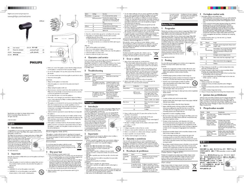 Philips HP8260 user manual