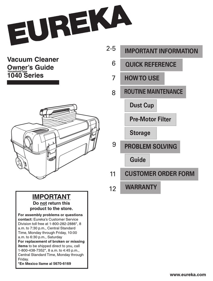 Eureka 1040 Series User manual