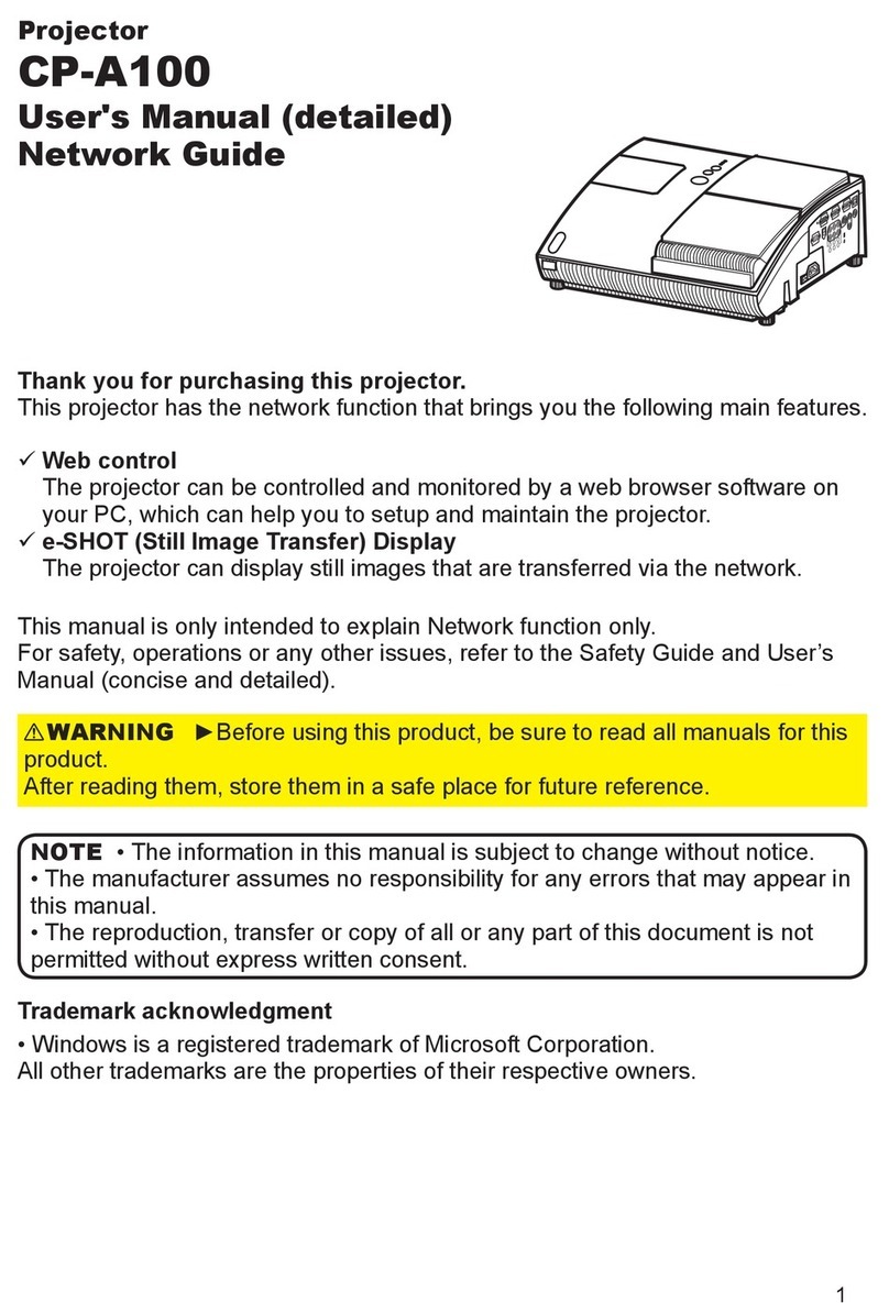 Hitachi CP-A100 Series User manual