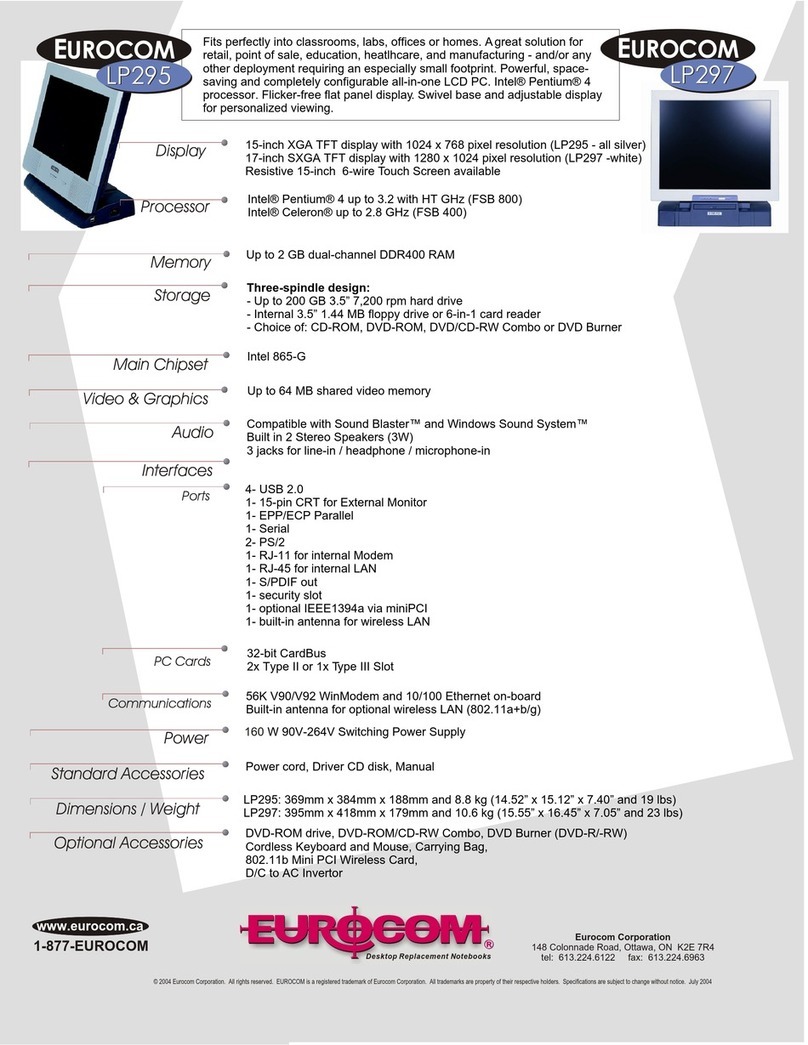 EUROCOM LP295 User manual