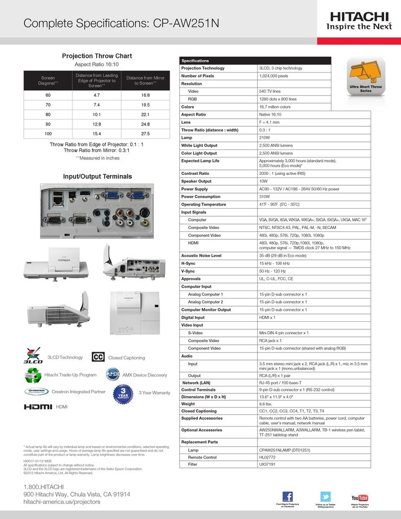 Hitachi CP-AW251N User manual