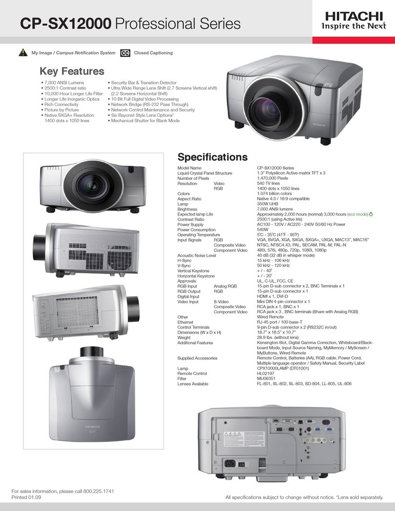 Hitachi CP-SX12000 User manual