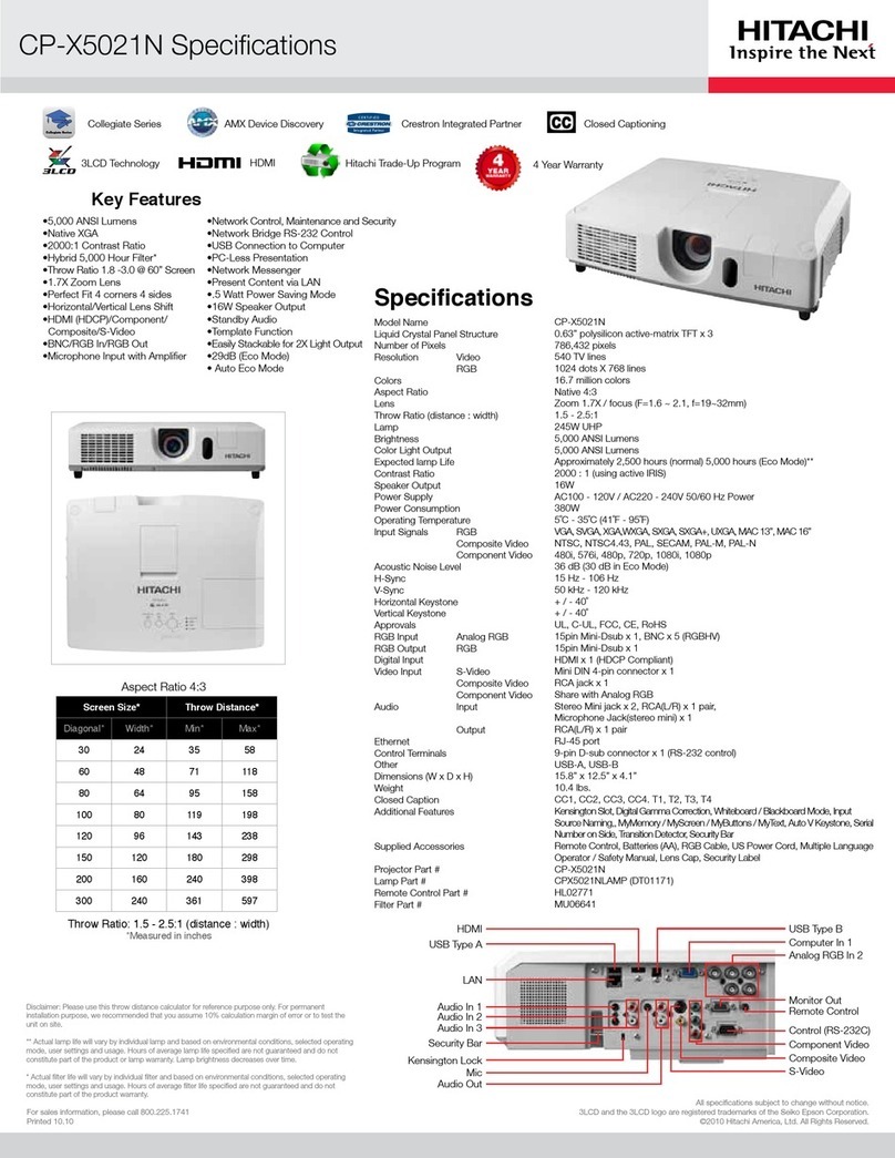 Hitachi CP-X5021N User manual