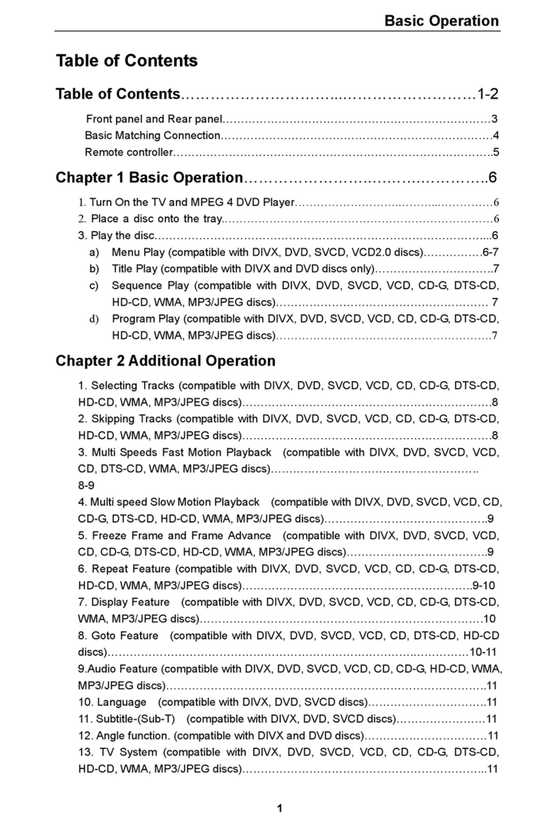 Denver DVU-1008 User manual