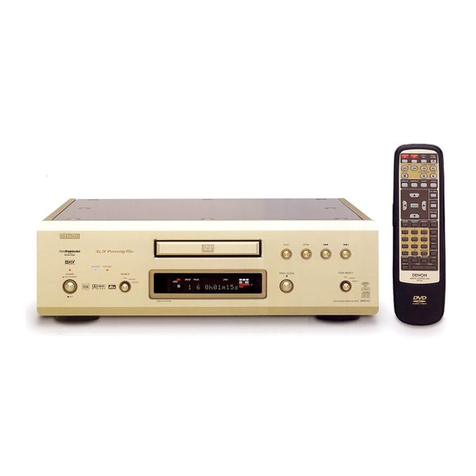 Denon DVD-A1 User manual