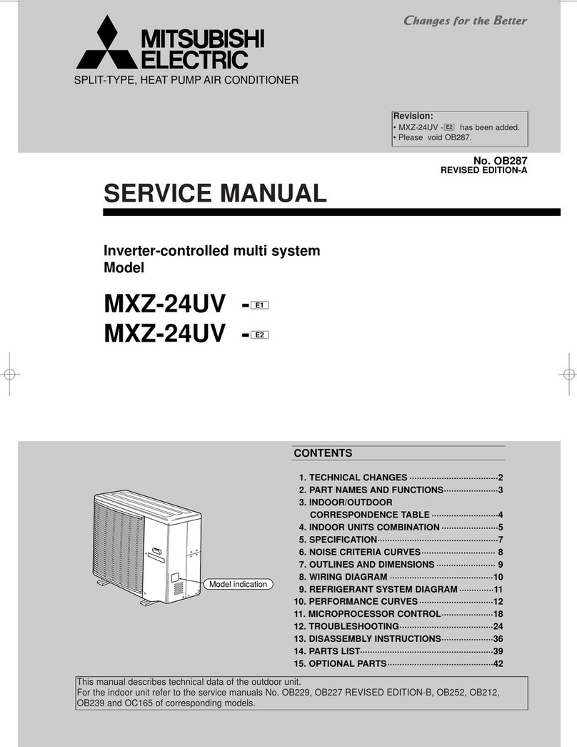 Mitsubishi Electric MXZ-24UV-E1 User manual