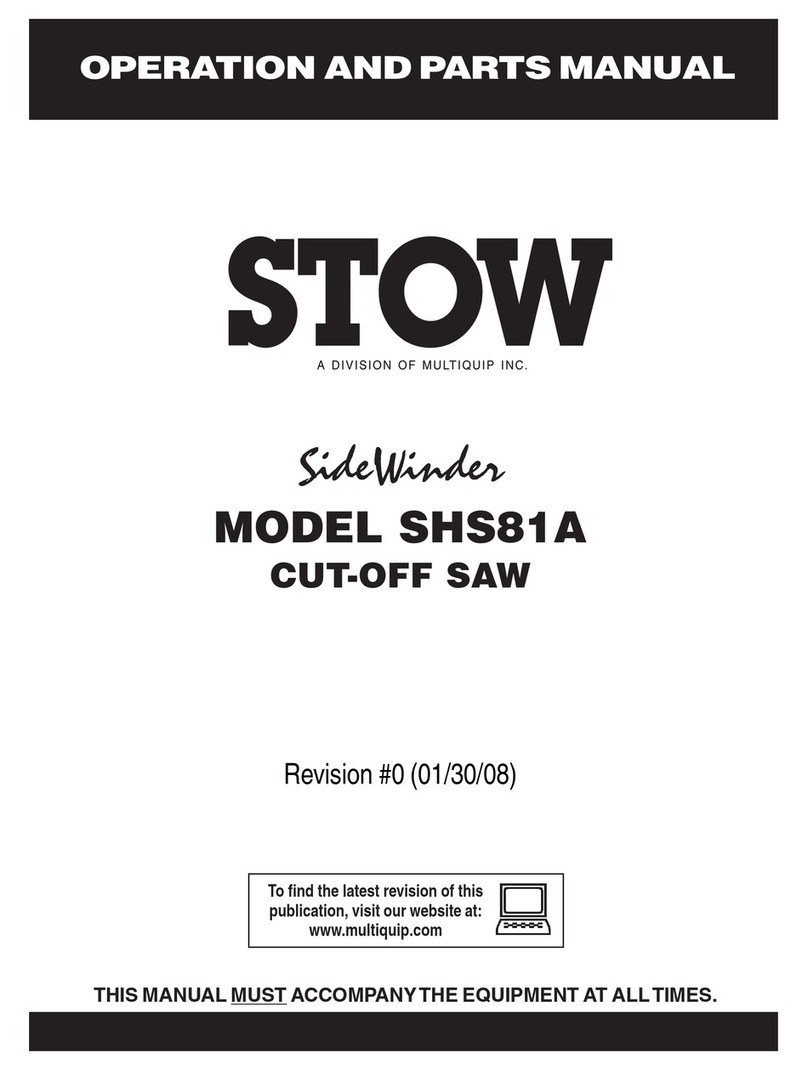 Stow SideWinder SHS81A Guide