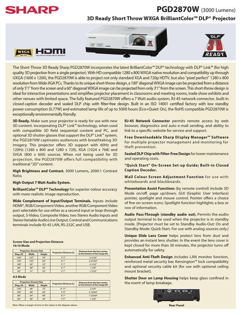Sharp Notevision PG-D2870W User manual