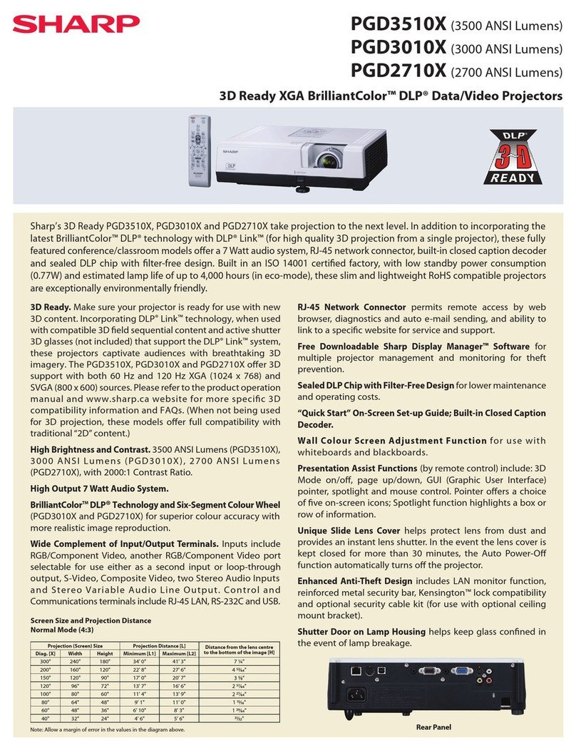 Sharp PG-D3510X User manual