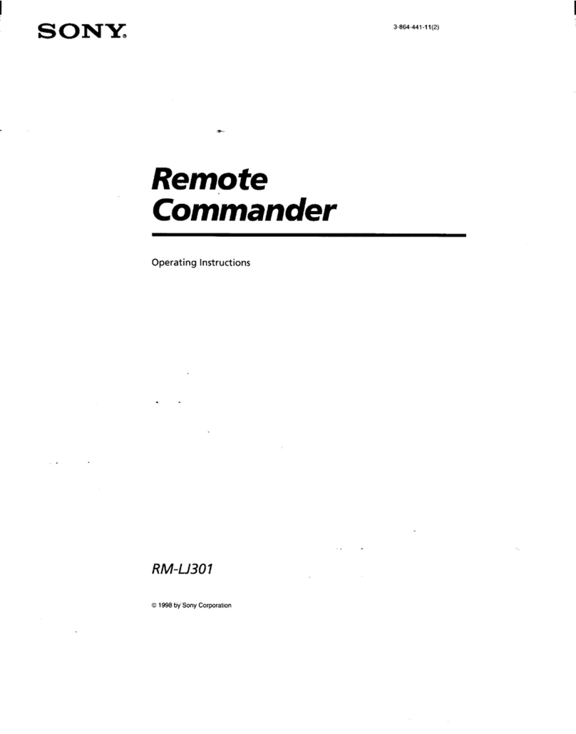 Sony RM-LJ301 User manual Sony RM-LJ301 User manual