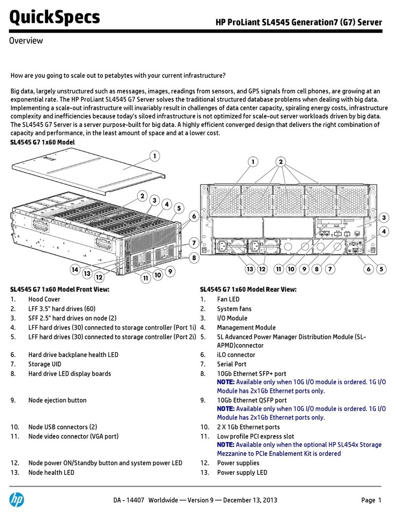 HP ProLiant SL4545 Guide