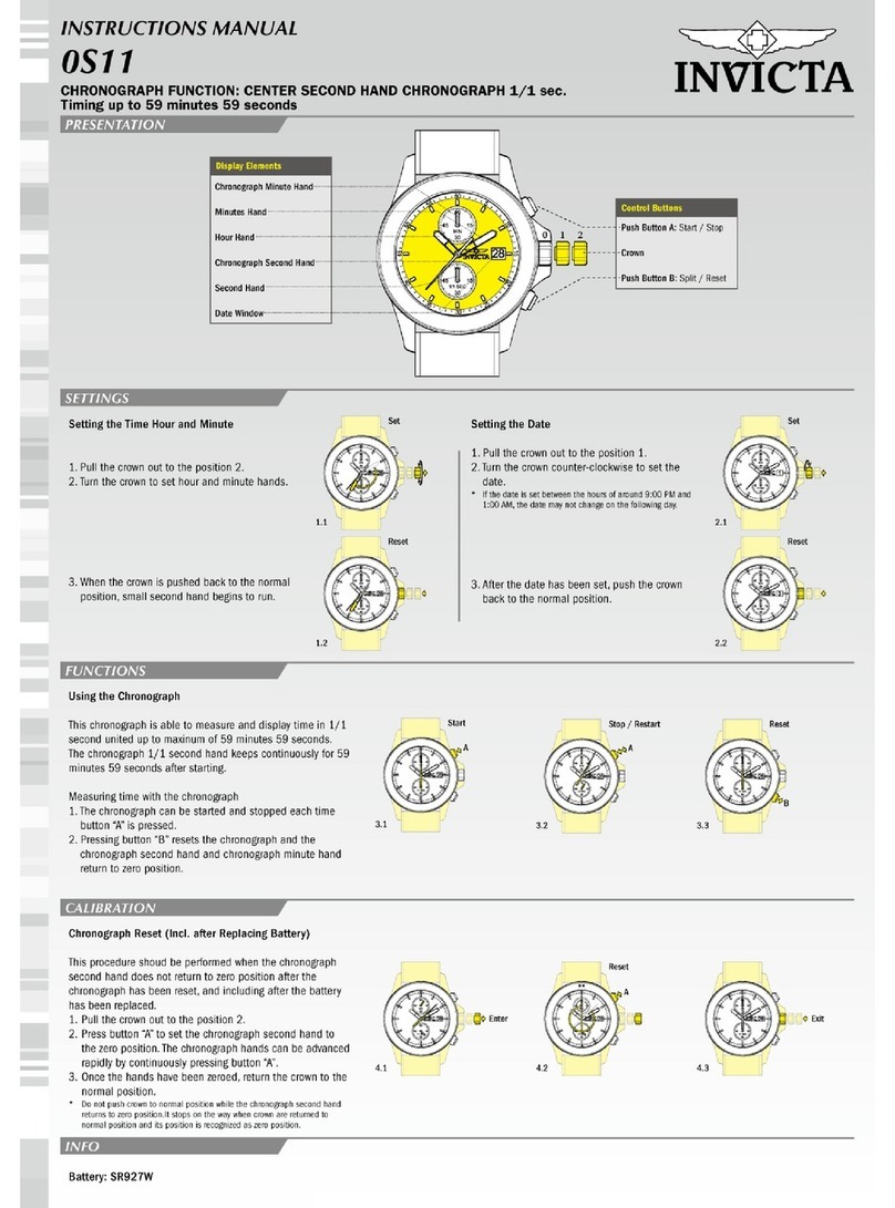 Invicta OS11 User manual