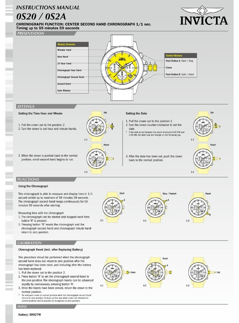Invicta OS20 instruction manual
