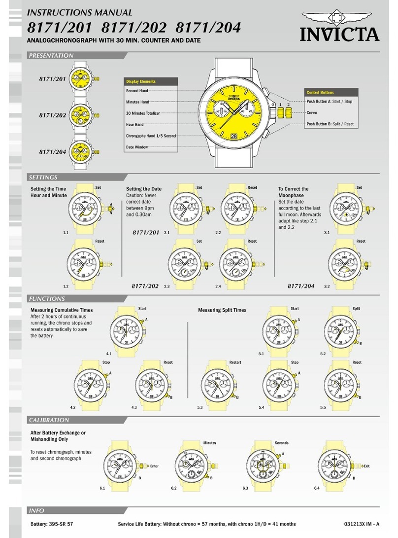 Invicta 8171/201 instruction manual