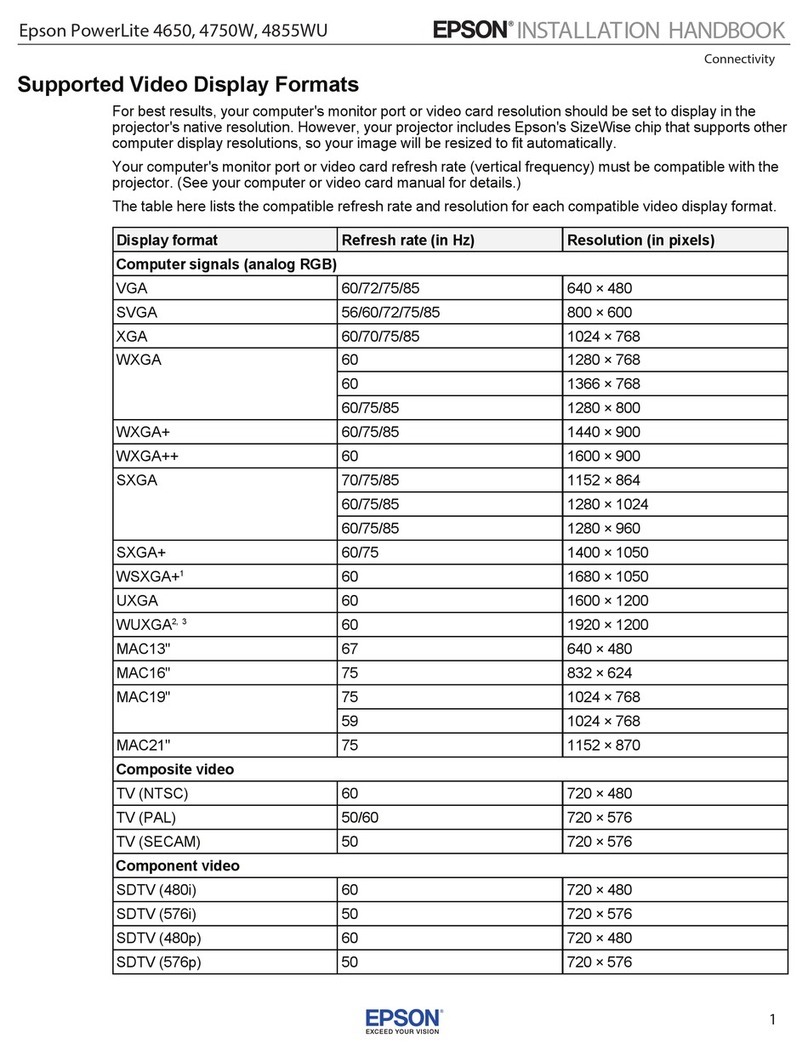 Epson PowerLite 4650 System manual