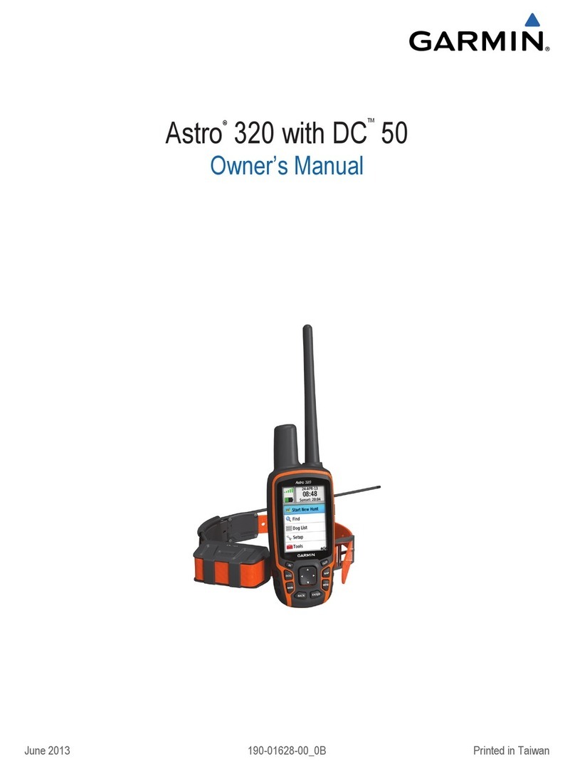 Garmin Astro 320 User manual