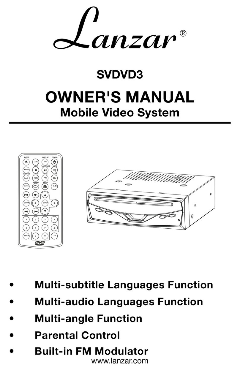 Lanzar SVDVD3 owner's manual