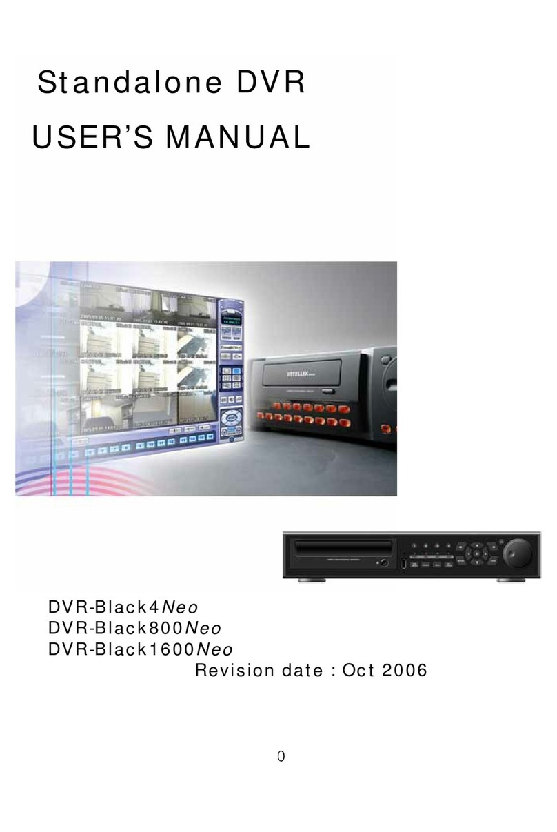 SSSI Black4Neo user manual