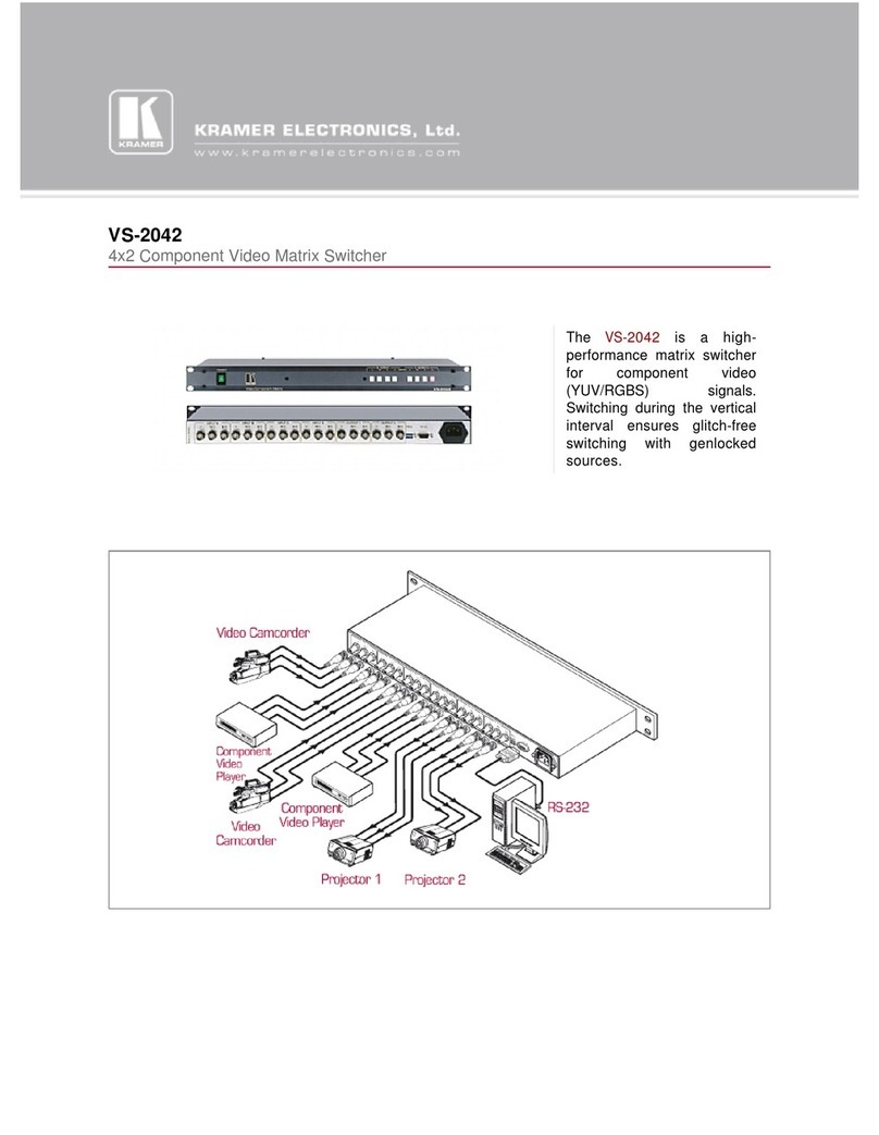 Kramer VS-2042 User manual Kramer VS-2042 User manual