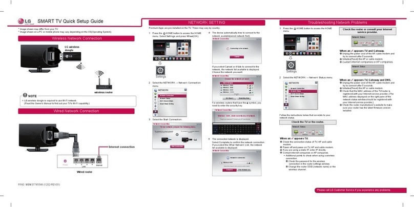 LG SMART TV User manual