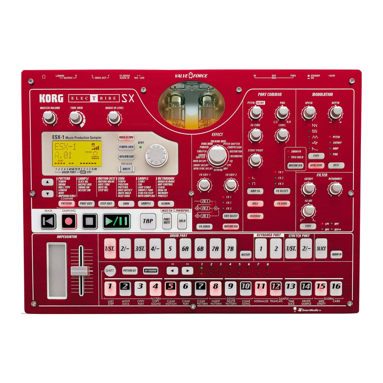 Korg Electribe ESX-1 Easy start