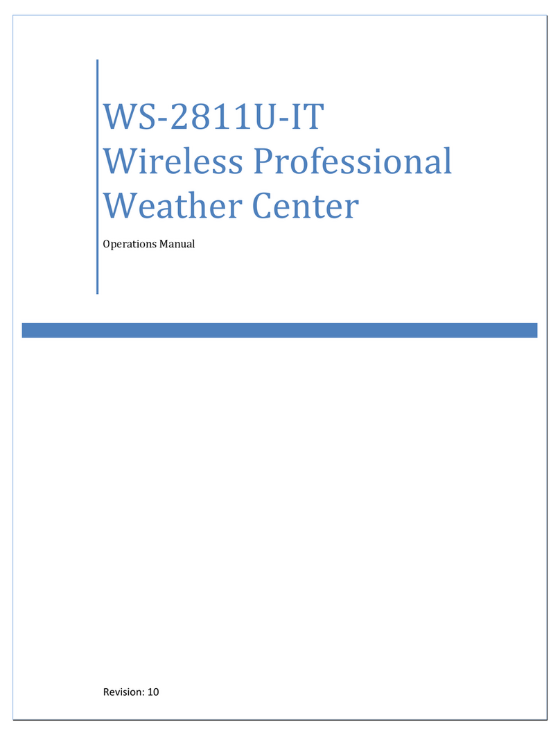 La Crosse Technology WS-2811U-IT Operation manual