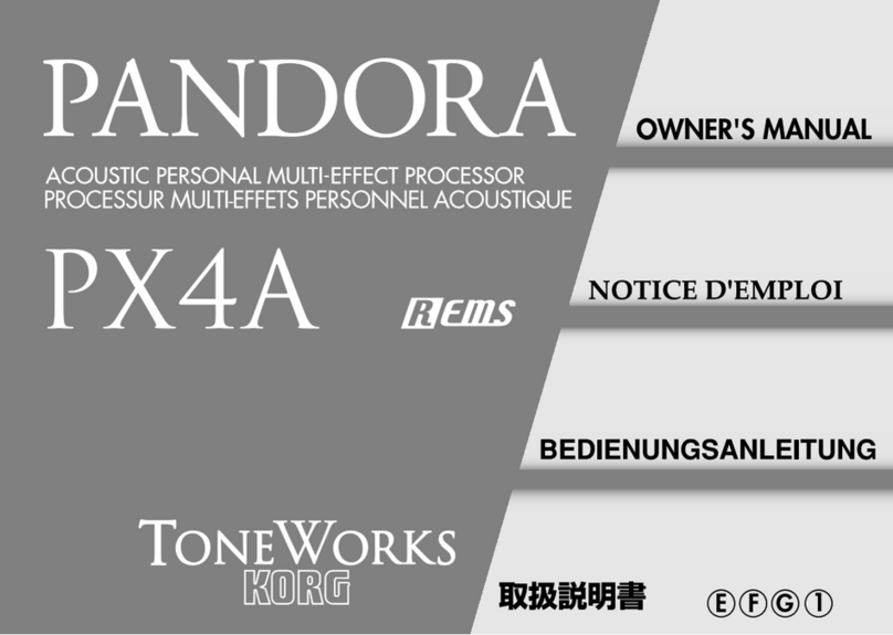Korg Pandora PX4A User manual