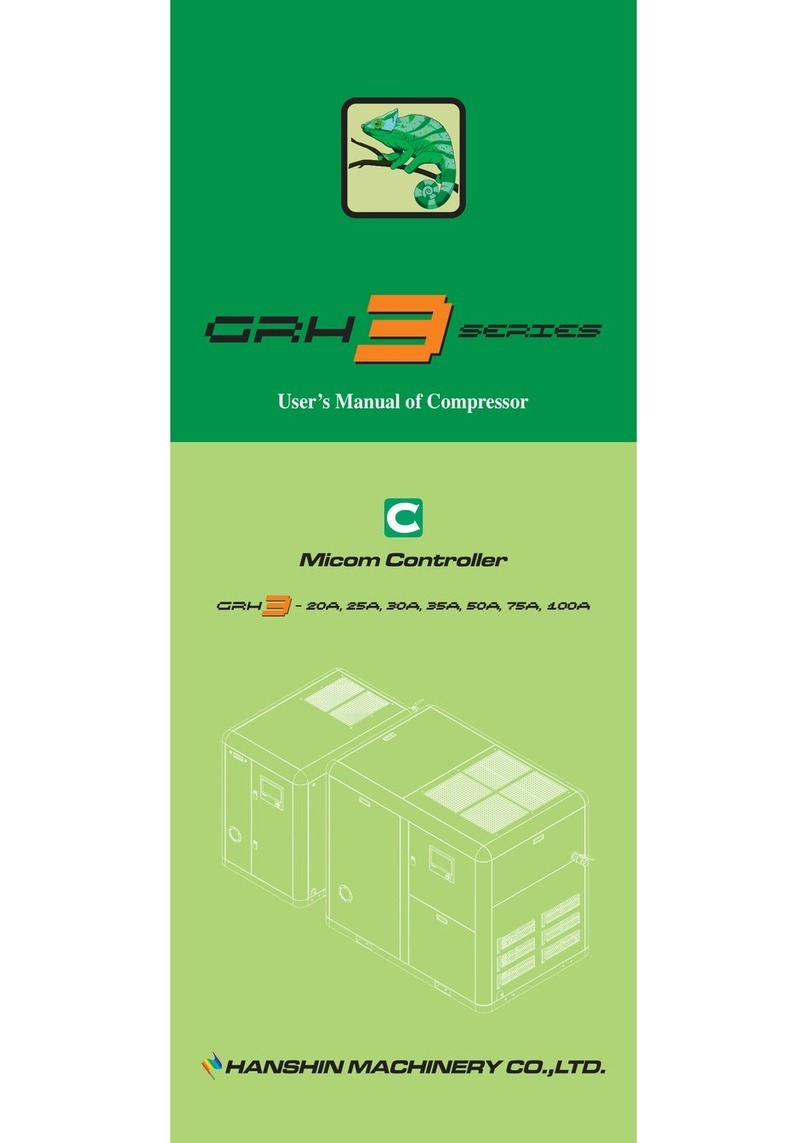 Hanshin Machinery GRH 3 series user manual