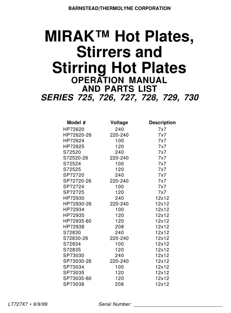 MIRAK 725 series Operation manual