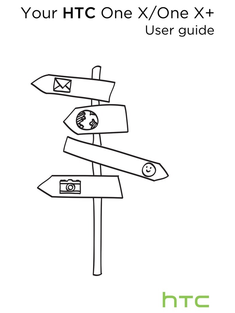 HTC HTC One X User manual