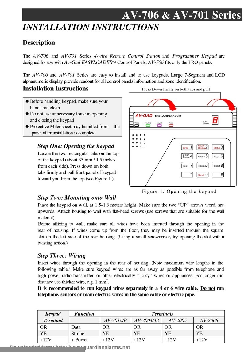 AV-GAD EasyLoader AV-706 User manual
