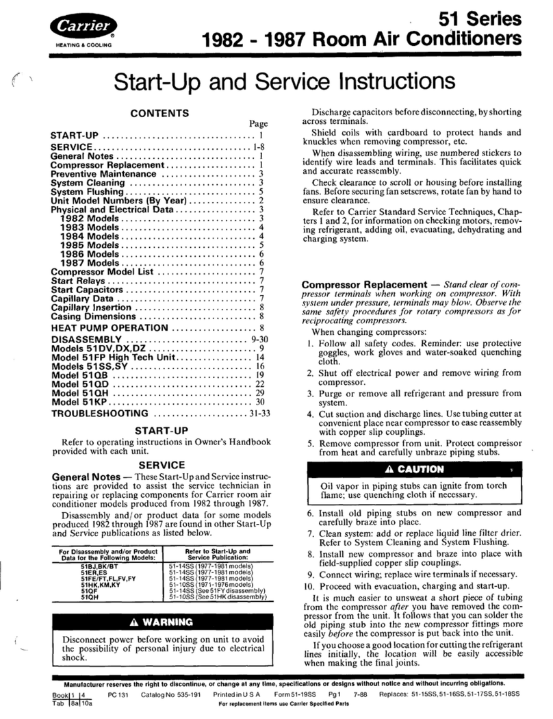 Carrier 51 Series Operating instructions