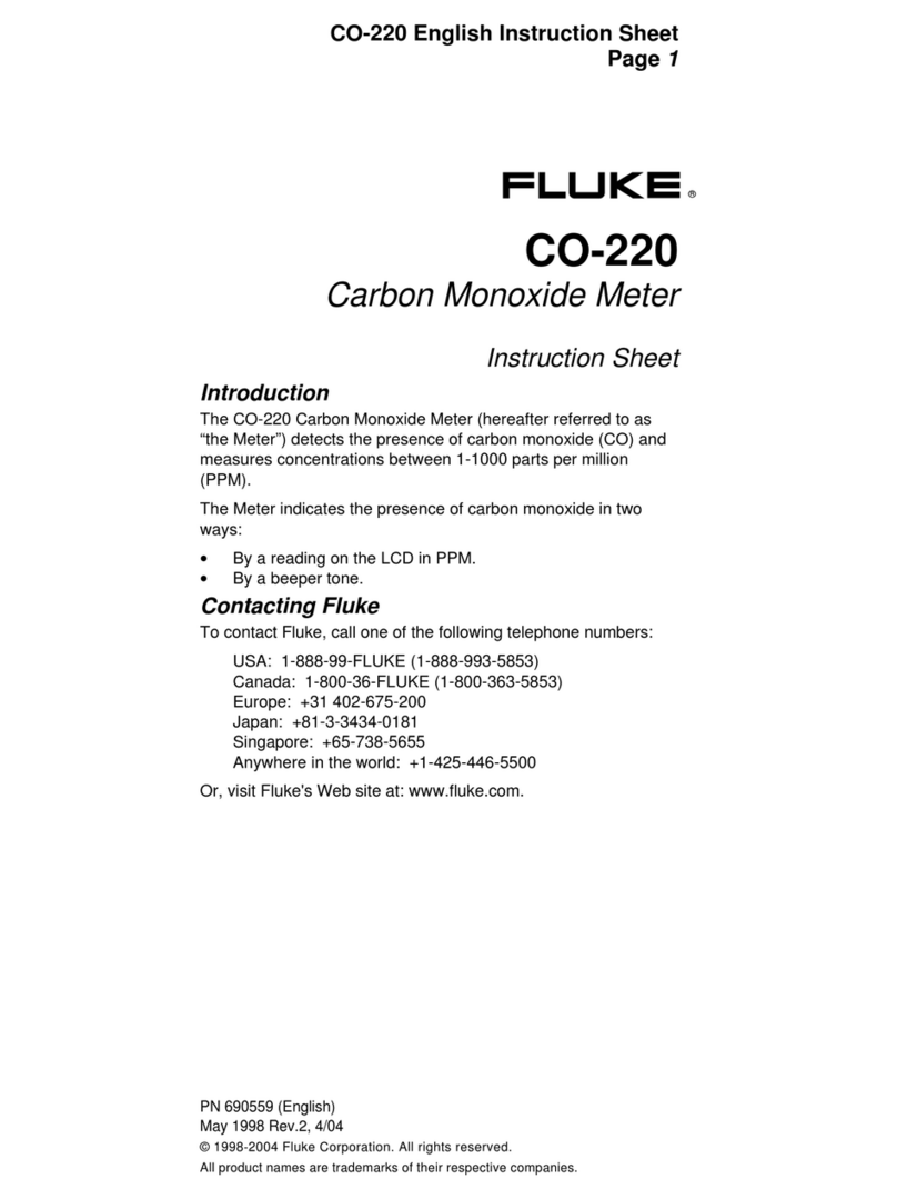 Fluke CO-220 User manual Fluke CO-220 User manual