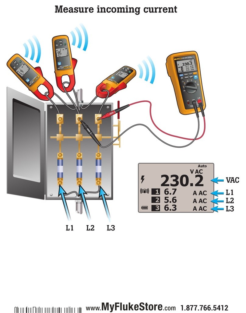 Fluke CNX C3000 datasheet Fluke CNX C3000 datasheet