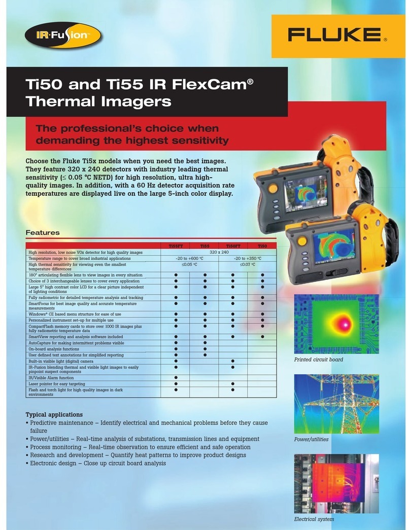 Fluke Ti50FT-20 datasheet