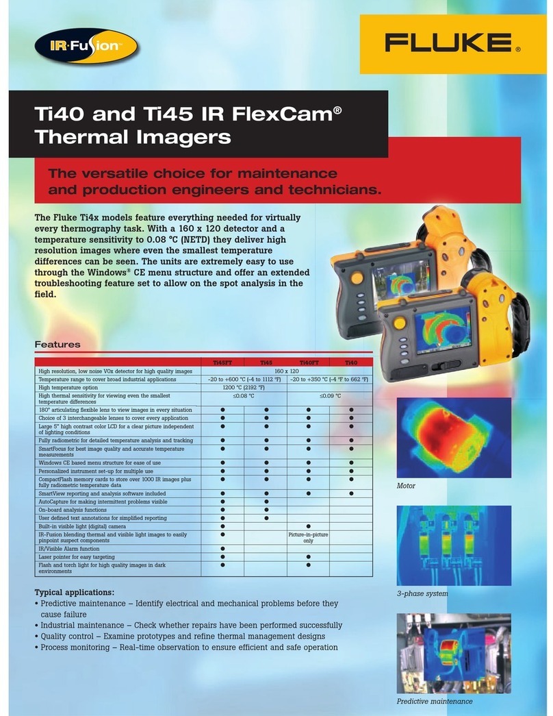Fluke Ti40FT-20 User manual