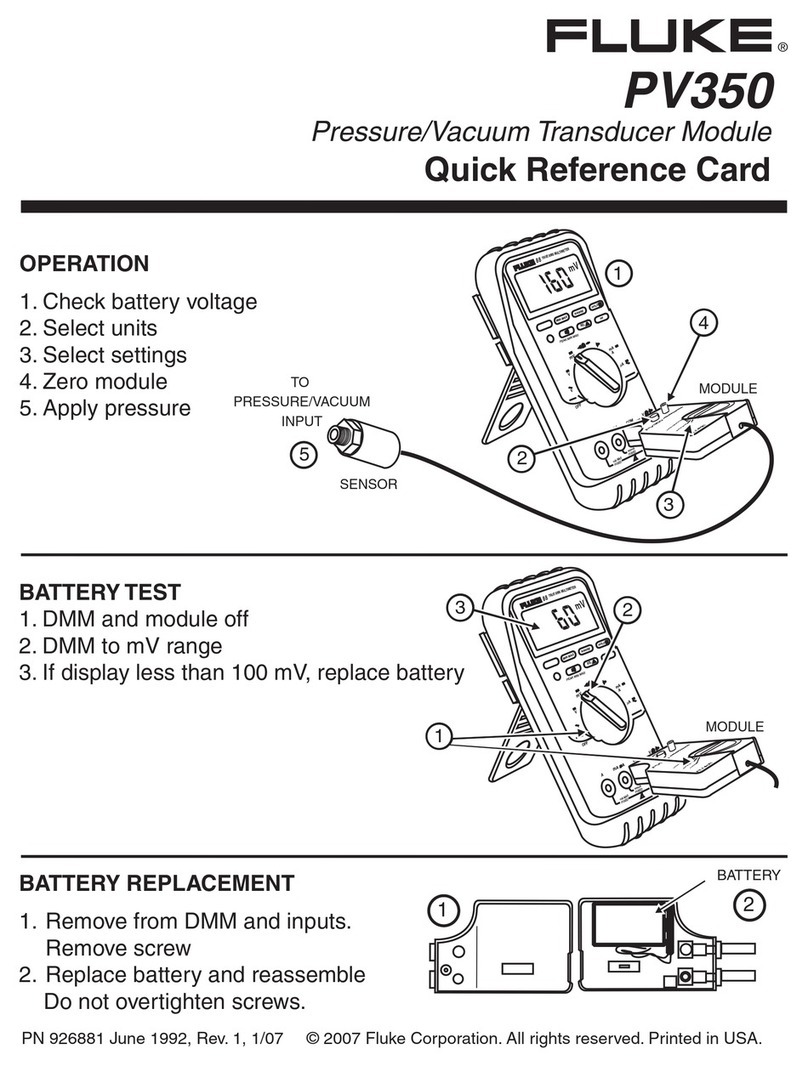 Fluke PV350 User manual