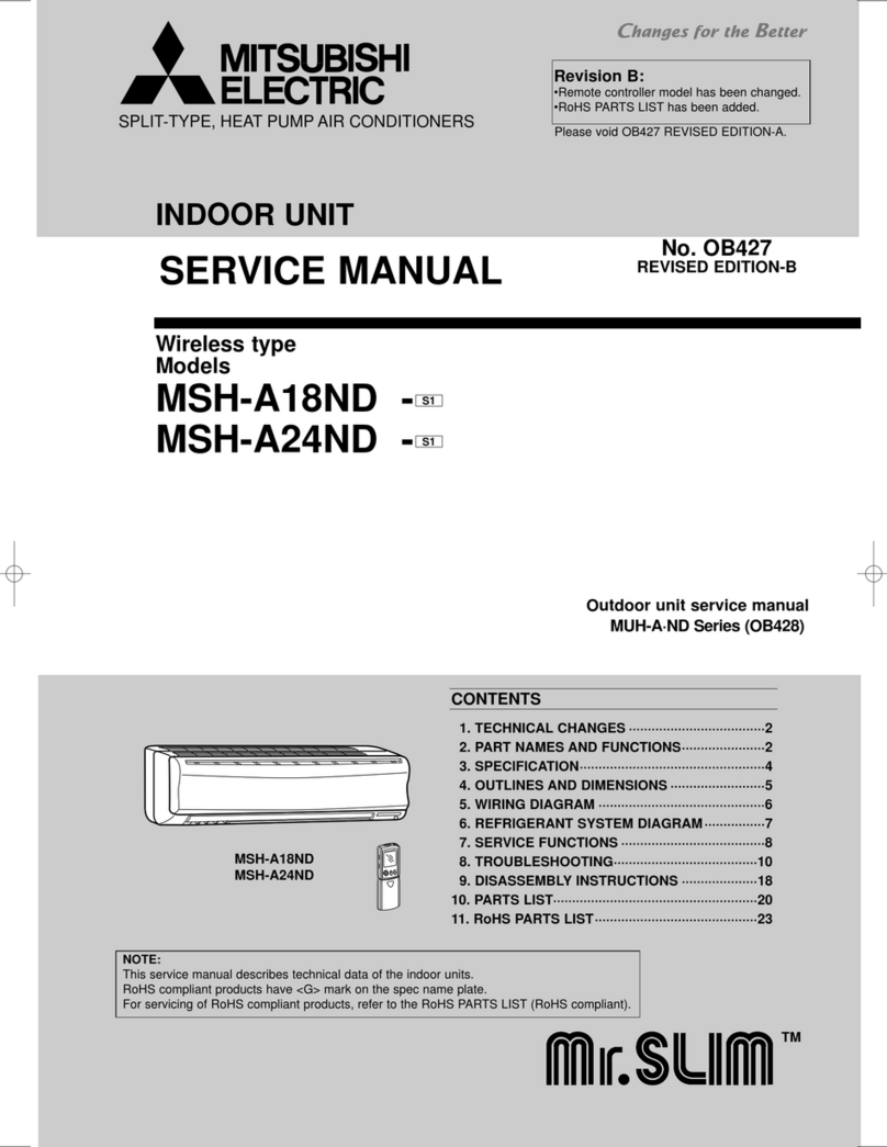 Mitsubishi Electric MSH-A18ND User manual