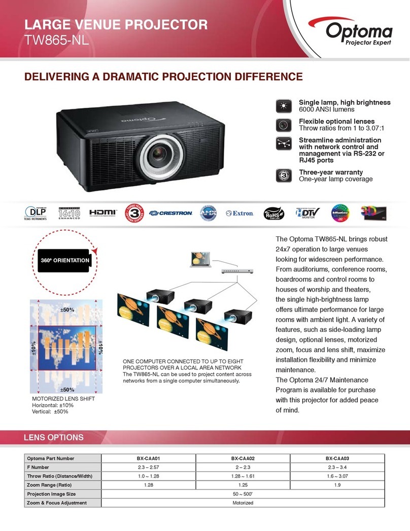 Optoma TW865-NL User manual