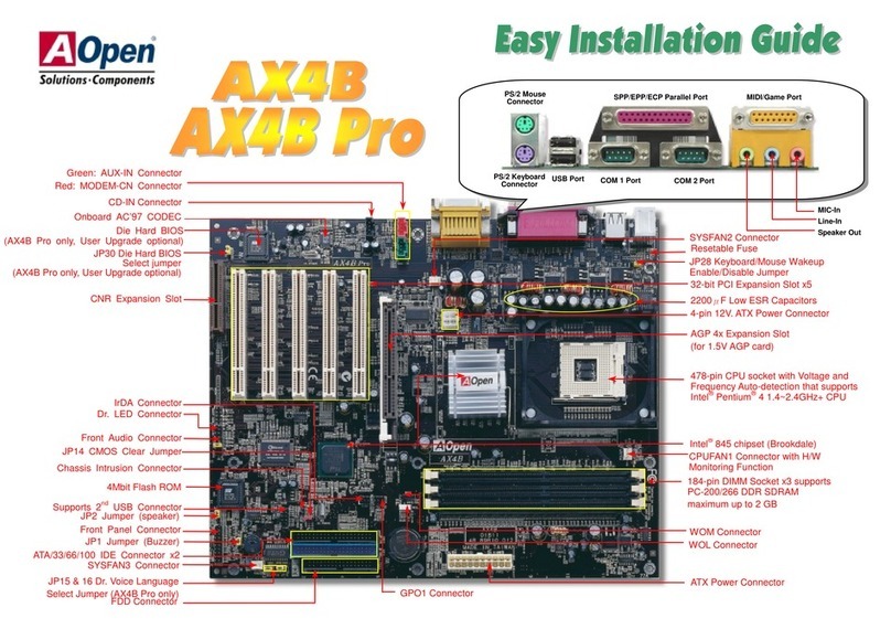 AOpen AX4B Max Datasheet