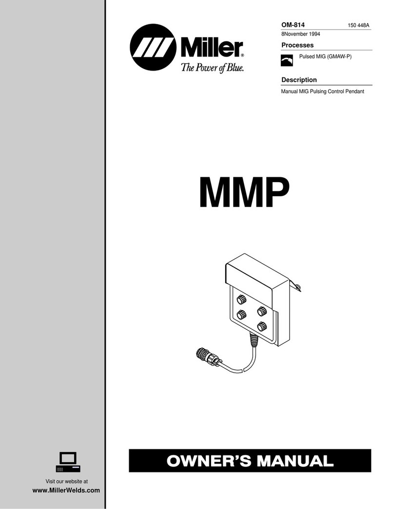 Miller Electric MMP User manual