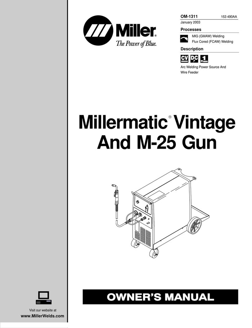 Miller Electric Millermatic Vintage M-25 Gun User manual