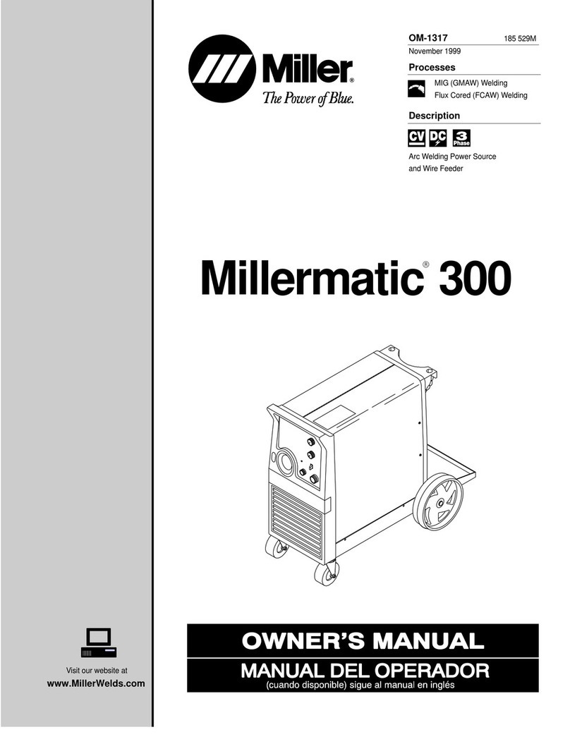 Miller Axcess 300 User manual