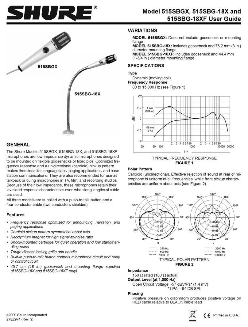 Shure 515SBGX user guide