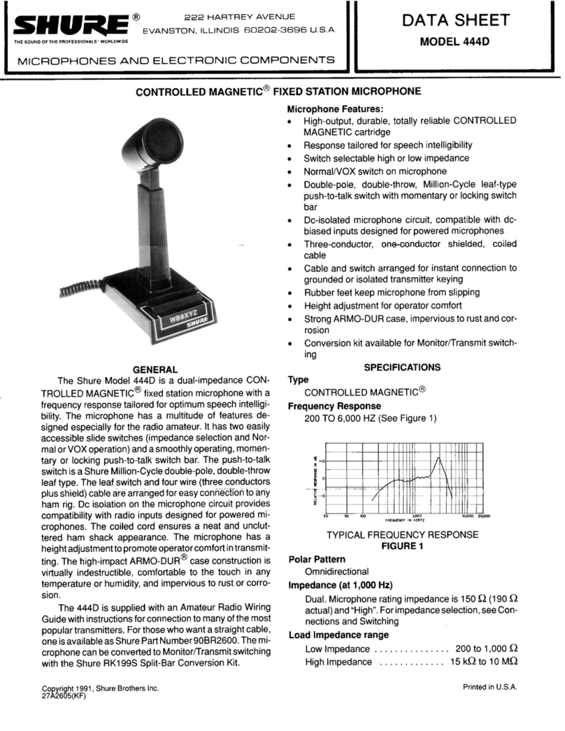 Shure Controlled Magnetic 444D Owner's manual